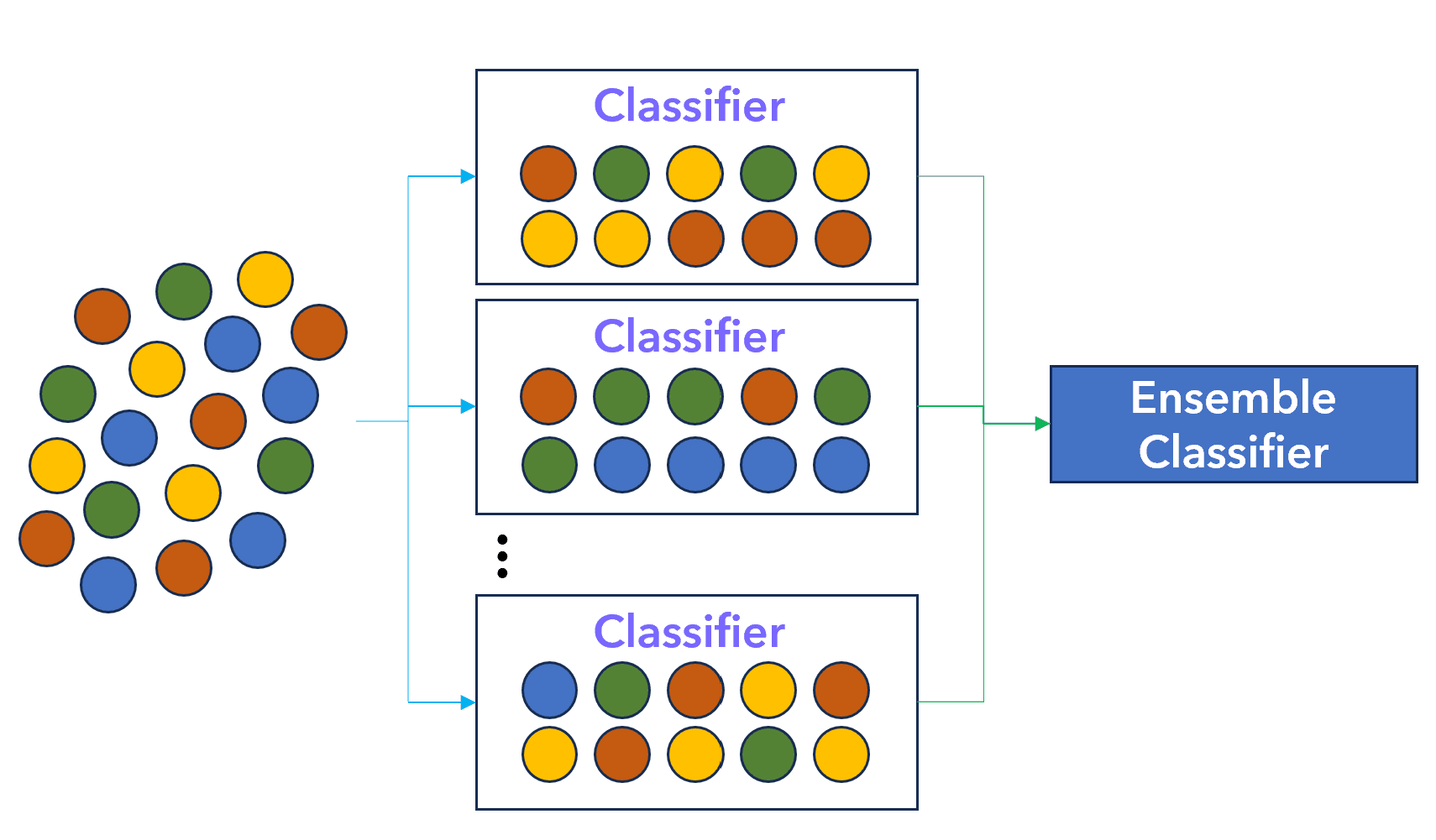 Image of a RHEED pattern